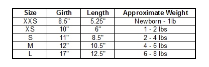 hel-baby-size-chart.jpg hel-baby-size-chart.jpg